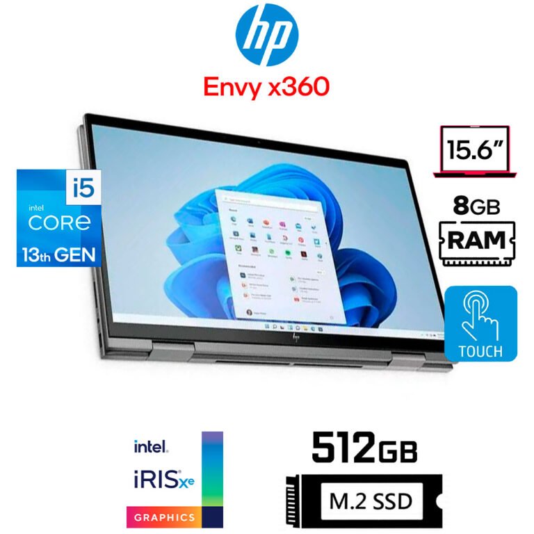 Coperchio Posteriore LCD Silver Per HP Envy X360 15-ew E 15-ey (N09645-001)